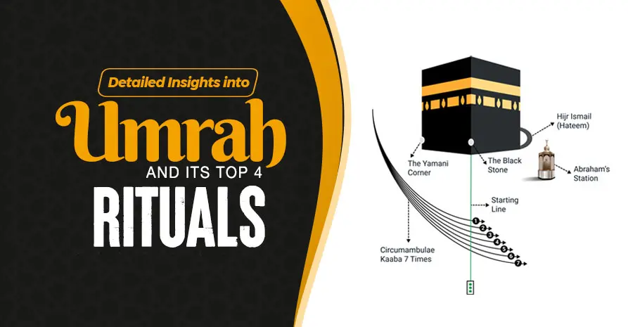 Detailed Insights into Umrah and Its Top 4 Rituals